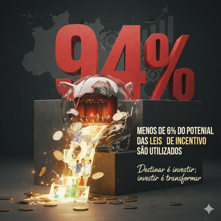 “MENOS DE 6% DO POTENCIAL DAS LEIS DE INCENTIVO SÃO UTILIZADOS”